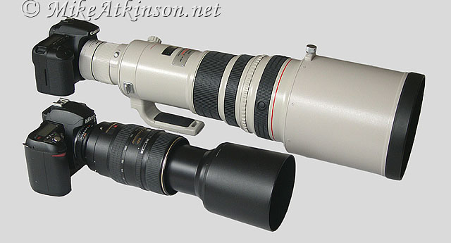 Long Lens Camera